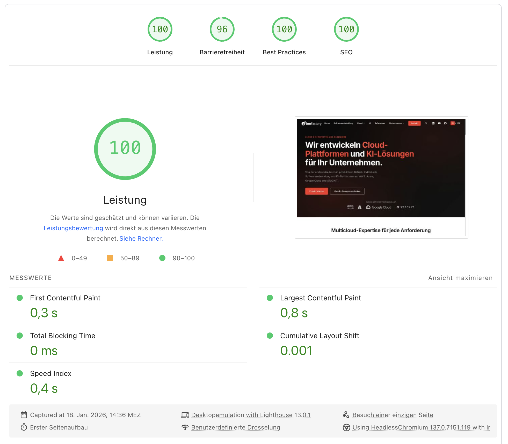 Lighthouse Score: 100/96/100/100