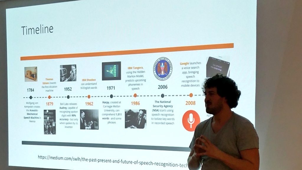 SpeechTimeline