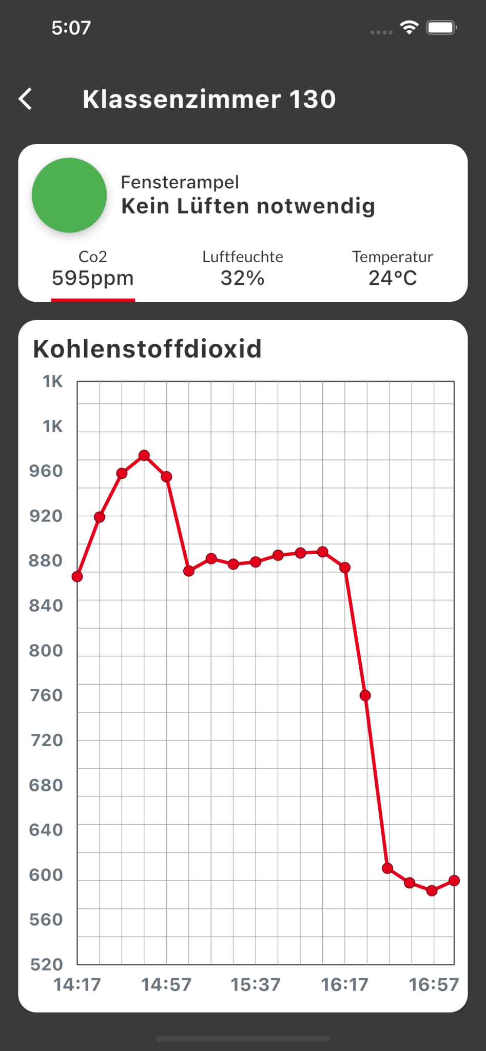 Simulator Screen Shot – iPhone 12 Pro Max – 2020-10-28 at 17.07.23 (1)