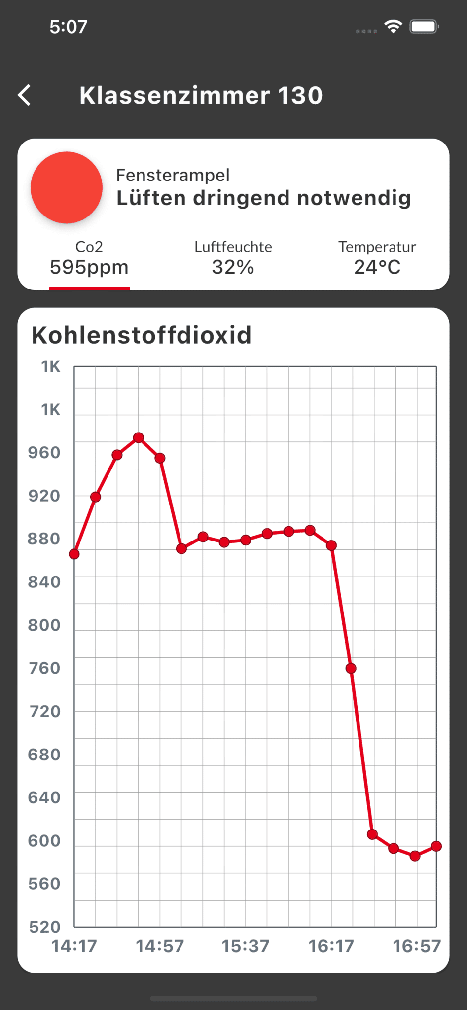 Simulator Screen Shot – iPhone 12 Pro Max – 2020-10-28 at 17.07.54 (1)