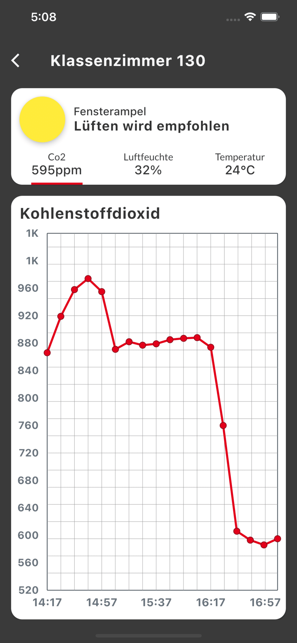 Simulator Screen Shot – iPhone 12 Pro Max – 2020-10-28 at 17.08.03 (1)
