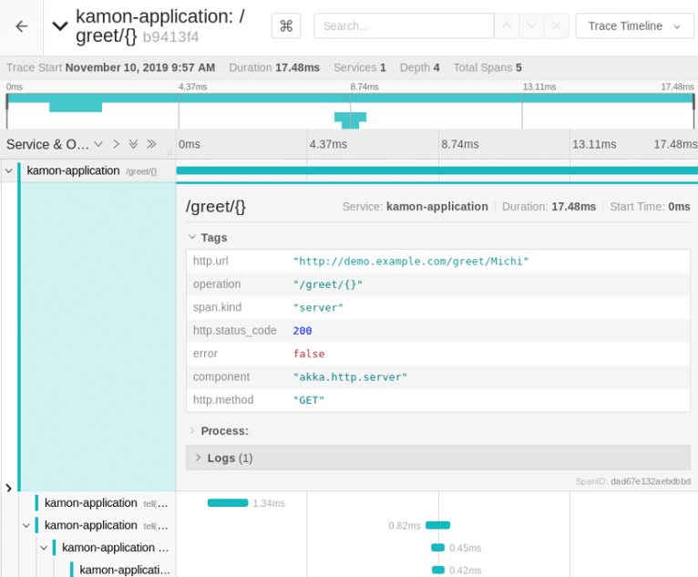 Trace der Demo-Applikation in Jaeger Tracing dargestellt.